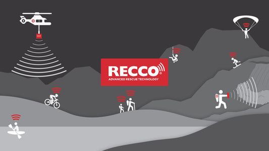Recco® Avalanche Rescue System